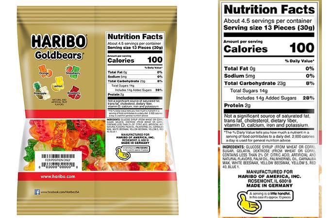 Haribo Nutrition Facts - Vegetarian Weight Loss Meal Plan