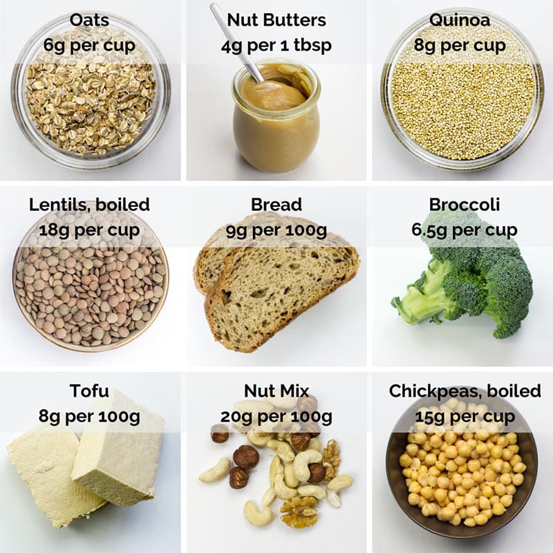 Easy Vegan Protein Foods: Simple and Best Homemade Options