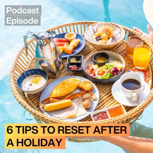 Thumbnail for the 'Tips To Get Your Diet Back On Track After Holiday' featuring a wicker tray with breakfast.